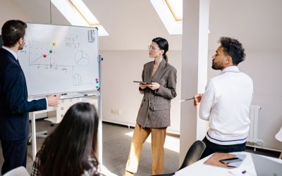 La Formation Sous Hypnose : Et Si Vous Vous Souveniez de Tout ?